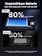 UGREEN Power Bank, 20000mAh 45W Schnellladen mit Integriertem USB-C Kabel & Bidirektionalem 45W PD, Externe Handyakkus Kompatibel mit Galaxy S25, iPhone 16/15 Serie, iPad, Laptop und mehr