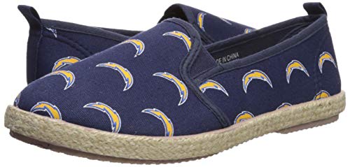 Image of FOCO NFL Women's Espadrille Canvas Shoes
