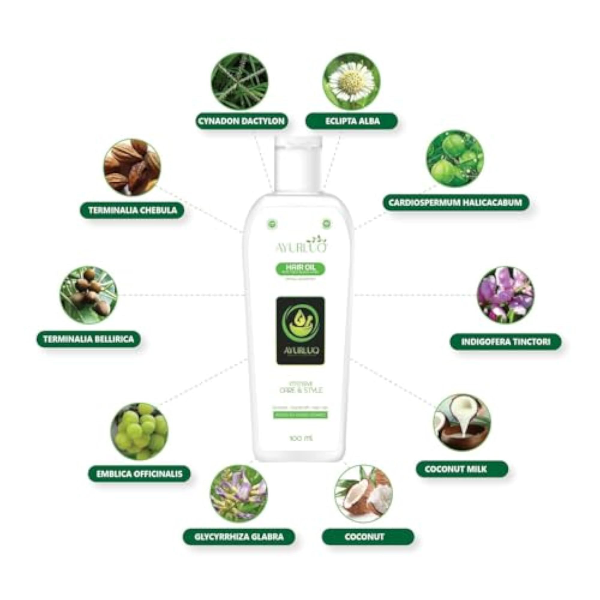 Pure Herbal Hair Oil for Hair Fall Control, 100 ml