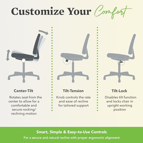 Image of HON Sadie Executive Chair, Leather Ergonomic Office Chair with Adjustable Arms and Back Support, 360 Swivel, Black