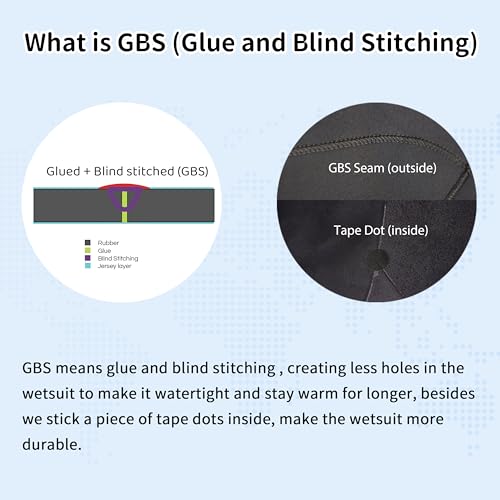 Image of Mens 5mm Full Wetsuit Ultra-Stretch Neoprene Surfing Diving Suit | GBS Seams Thermal Full Wetsuits for Men, Neoprene Front Zipper for Surfing, Swimming, Diving, Snorkeling