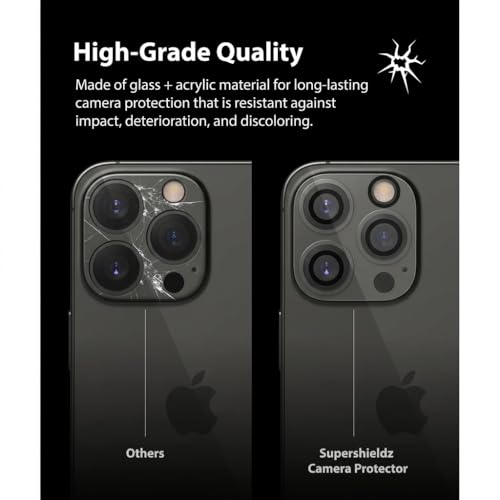 Image of Supershieldz X Koala Bear NeoGuard Camera Lens Protector Tempered Glass For iPhone 13 Pro and iPhone 13 Pro Max with Installation Kit | Edge to Edge Coverage | Transparent | Pack of 2