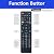Universal Remote Control for Sony/Philips/Onn/Samsung/LG/Vizio/Hisense/Sharp/RCA/Element/Westinghouse/Sanyo/Emerson TV, Compatible with TV, Streaming Players,DVD Players and Sound Bar Audio