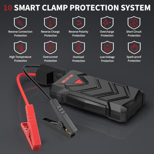 2000A 12V Nexpow Portable Car Battery Jump Starter Pack w/ LED Light (Up to 7L Gas / 5.5L Diesel) 24.99 + Free + 50% Off - image 6