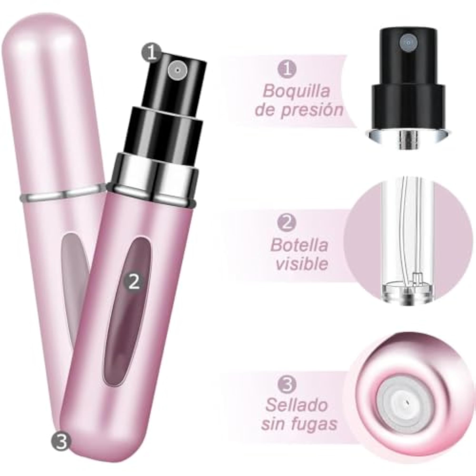 Mini Refillable Perfume Atomizer Bottle for Travel, 2 Pack