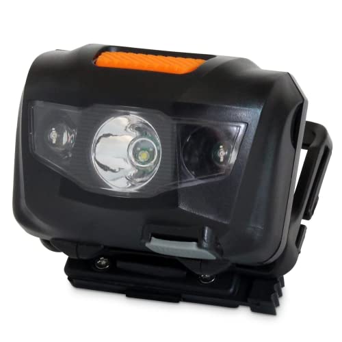 Top 10 Best Helmet Mount For Light [Experts 2023 Reviews]