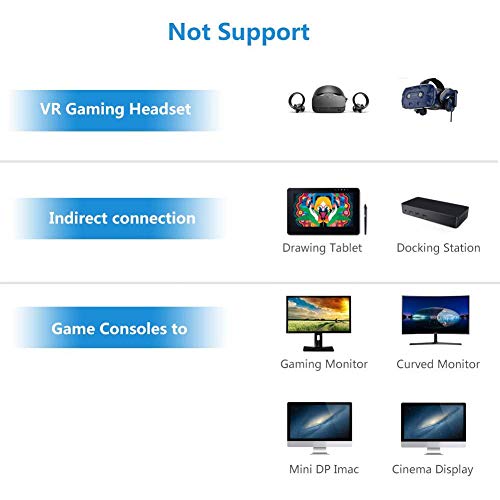 HDMI to DisplayPort Adapter Cable 4K@60Hz,Male HDMI to DP Video Converter Cord 6FT with Audio, Active HDMI 1.4 to Display Port 1.2 Connector for Xbox, PS4, Mac Mini, PC to TV, Monitor, Projector