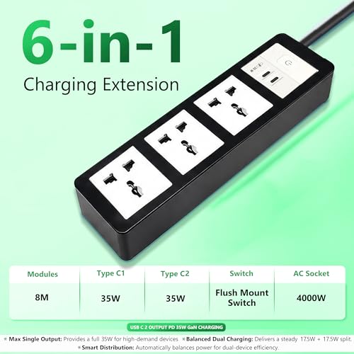 Image of MX 35W Extension Board PD GaN Charger Super Fast Charging 2 Type-C, 3 Universal 6 /13A AC Sockets (4000W) Multiport Desktop Power Strip for iPhone Android Laptop Tablet Charging Station 5M Cable
