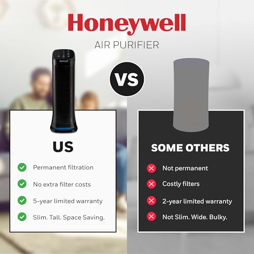 Honeywell Air Genius 5 Air Purifier for Large Rooms up to 1200 Ft², Permanent Washable Filters, Reduces Dust, Pollen, Pet Dander, Odors, Smoke, Black, HFD320 - image 7