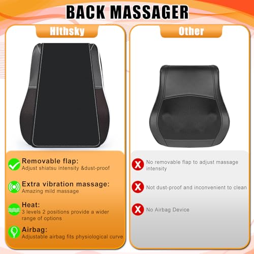 hlthsky Shiatsu Neck and Shoulder Massager