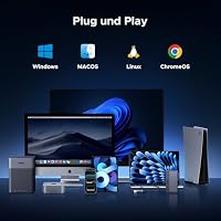 UGREEN 2 in 1 M.2 NVMe SATA USB Adapter, 10Gbps Festplatten Adapter – Ansicht 7