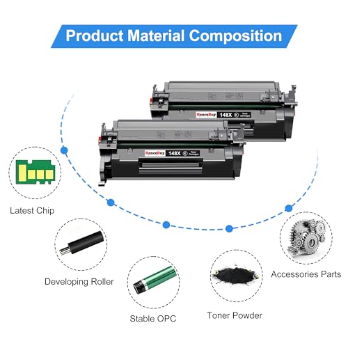 Image of 2 Pack - 148X W1480x 148A Toner Cartridge Black High Yield | Replacement for HP 148X 148A W1480A W1480X Works with for HP Pro 4001dw 4001dn 4001n MFP 4101fdw 4101fdn Printer