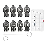 A Comprehensive Guide to 3D Printer Nozzle 5 Creality 8pcs 3D Printer Hardened Steel MK8 Nozzles, Upgraded Tungsten Metal Extruder Nozzles 0.2mm, 0.4mm, 0.6mm, 0.8mm, 1.0mm with DIY Tools Storage Box for Creality Ender 3 Ender 5 CR-10 Sovol SV06