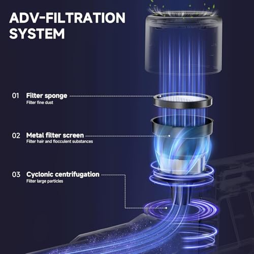 Image of Cordless Vacuum Cleaner, 8 in 1 40Kpa 55Mins,Lightweight Vacuum Cleaners for Home, Stick Vacuum with Anti-Tangle Brush,Wall Mount, Rechargeable Cordless Vacuum for Floor /Sofa /Pet Hair,Golden