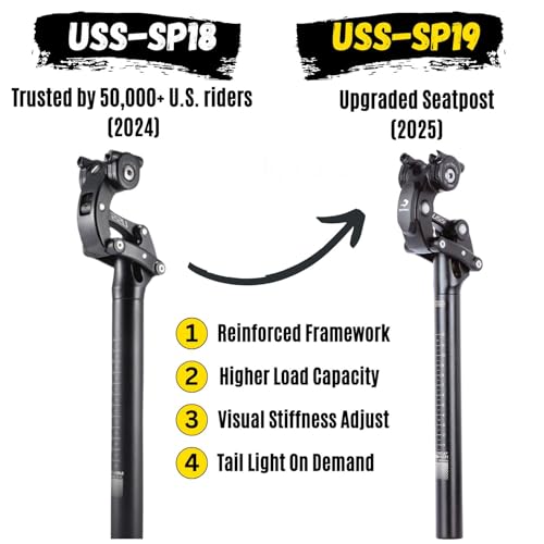 Image of SAFORT SP19 Suspension Seatpost for eBike, Heavy Riders 330lbs