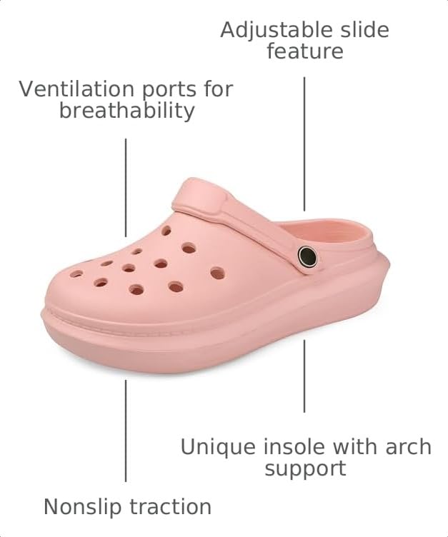 Image of Men's Women's Clogs, Breathable Garden Shoes Adjustable Slides | Breathable vents, Quick drying, Arch support, Lightweight comfort, Easy cleaning