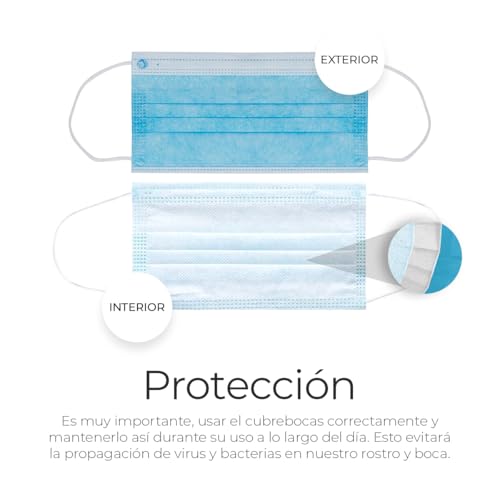 Salud, Personal Care Appliances Imagen adicional