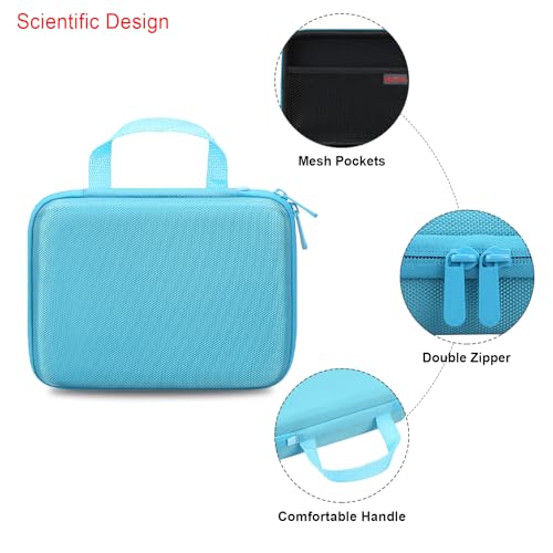 Image of Elonbo Carrying Case ​for Nebulizer Replacement Parts Kits /Asthma Inhaler /Inhaler Spacer Masks /Nebulizer Tubing Mouthpiece Accessories Replacement Set, Handheld Inhaler Nebulizer Bag (Case Only)