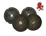 MEGA SPARSET 4 Aktivkohlefilter Kohlefilter Filter passend für Dunstabzugshaube HONEYWELL TITANIT