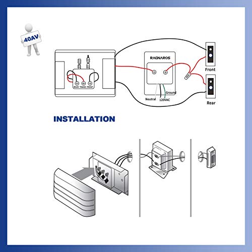 Cenipar Doorbell Transformer 24V 40Va Compatible With Ring Doorbell #TOP2