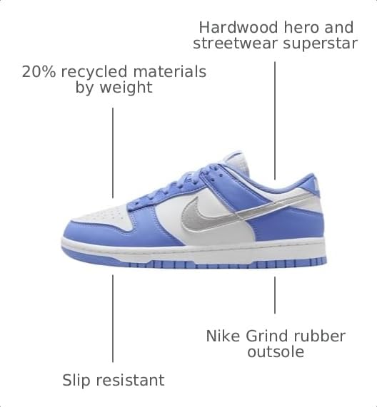 Image of Nike Women's Dunk Low Next Nature Sneaker