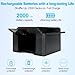 Ｌｏｕｖｒｉｃｈ Card Shuffler 1-2 Decks，Rechargeable Automatic Card Shuffler，One-Press AUTO and Manual Mode Card Shuffler for UNO,Poker Blackjack, Card Games,Skip Bo,Phase 10(Black)