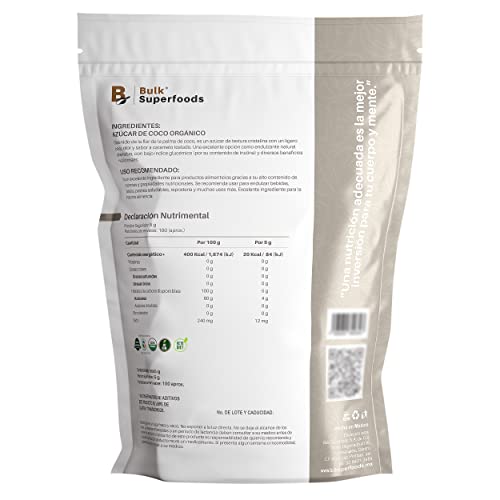 Proteínas, Imagen adicional