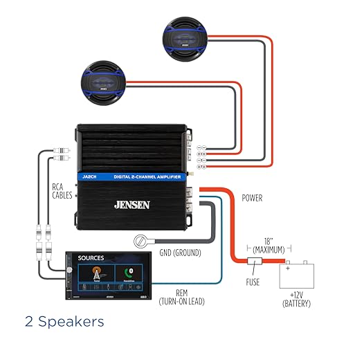 image for JENSEN JA2CH Class-D 2-Channel Amplifier Car Audio | Motorcycle Audio 