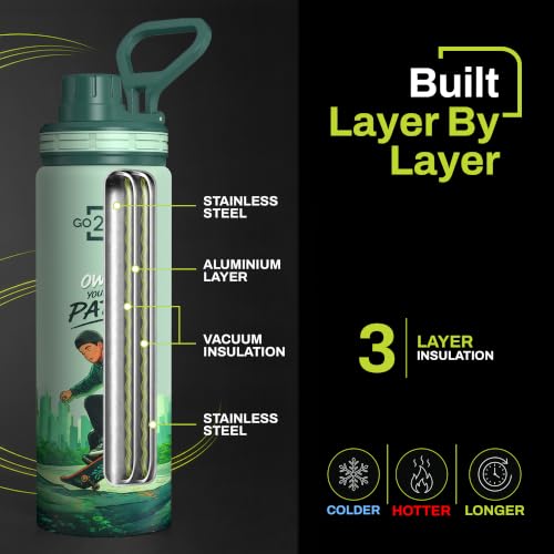 Image of Texas ISI Certified Stainless Steel Insulated Flask - 500ml | 2-Year Warranty | Hot & Cold Water Bottle for School, Gym, Office and Home | Leakproof & Easy to Carry Green