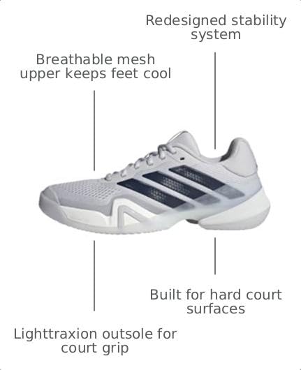 Image of adidas Mens Barricade 14 Tennis Sneakers Shoes - Black, Orange