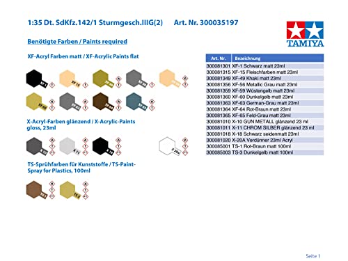 Tamiya 300035197 - Modellino carro Armato 142/1