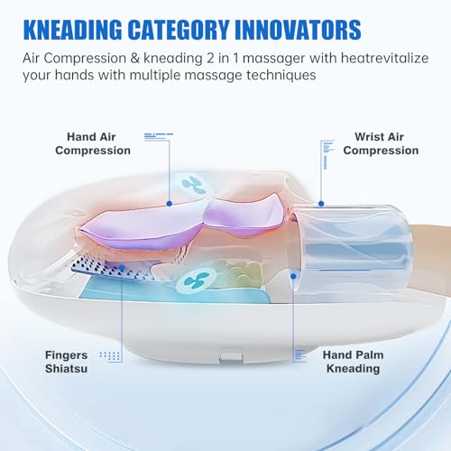 Fathers Day Dad Mum Gifts-Hand Massager with Auto-Roller Massage for Arthritis Carpal Tunnel Pain Relief,Cordless Handheld Massager Machine with Heat and Compression & Kneading Massage 6 Fathers Day Dad Mum Gifts-Hand Massager with Auto-Roller Massage for Arthritis Carpal Tunnel Pain Relief,Cordless Handheld Massager Machine with Heat and Compression & Kneading Massage - Image 4