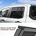 Mabett Rear Window Vents for Ford Maverick 2022-2025 Accessories, Window Cover with Mesh Net for Outdoor Camping Dog Travel Ride(2 Pcs for Rear Window)
