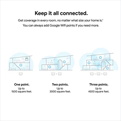 Google Mesh WiFi System Dev & Gear