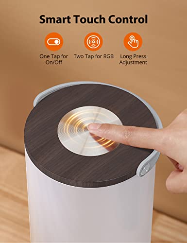 Sympa Lampada da Tavolo, Lampada da Comodino LED