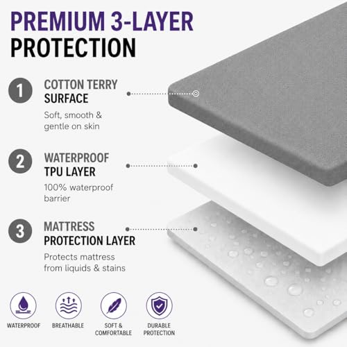 Image of Babylee 100% Waterproof King XL 78x72 Inch 6.5x6 Ft Fits Upto 10 Inch Mattress | Premium Terry Cotton Breathable Bed Protector | Mattress Cover for Double Bed | Grey
