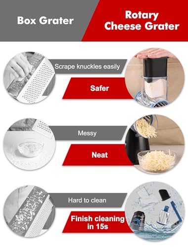 Image of Cheese Grater Rotary, Rotary Grater for Kitchen, Kitchen Vegetable Slicer with 3 Drum Blades, Fast Cutting Cheese Shredder for Vegetables and Nuts