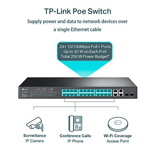 Image of TP-Link TL-SL2428P V4 | 24 Port Fast Ethernet Smart Managed PoE Switch | 24 PoE+ Ports @250W, w / 4 Gigabit Ports + 2 Combo SFP Slots | Omada SDN Integrated | Limited Lifetime Protection | PoE Recovery