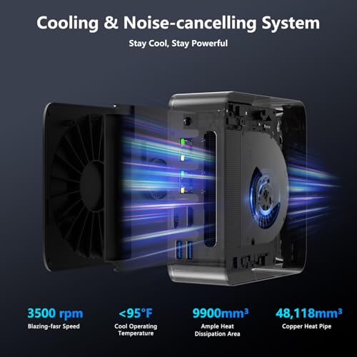 Image of ALLIWAVA H90Pro Mini PC, AMD Ryzen 7 8745HS (8C /16T, Up to 4.9GHz) Mini Desktop Computer, Radeon 780M, 32GB DDR5 1TB PCIe SSD, Dual 2.5G LAN, WiFi6 /HDMI /USB-C /DP /Gaming /Office Small PC