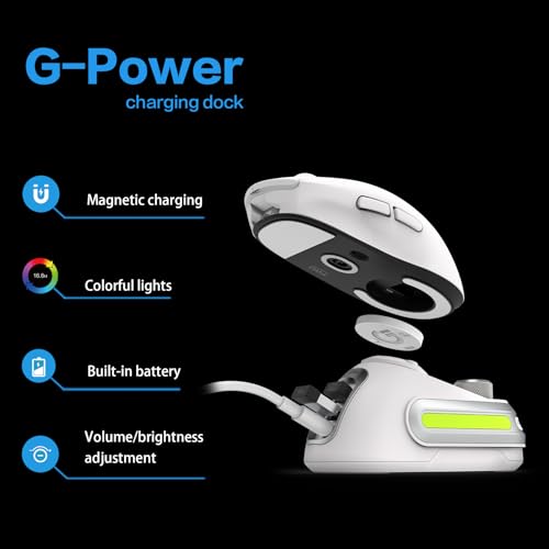 Fanxoo G-Power充電ドック の商品画像 2