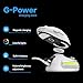 Fanxoo G-Power Charging Dock for Logitech G502 G502X Plus GPW G903 G703 Wireless Mouse with RGB Light and Computer Volume Control knob（Does not Include Mouse） (White)