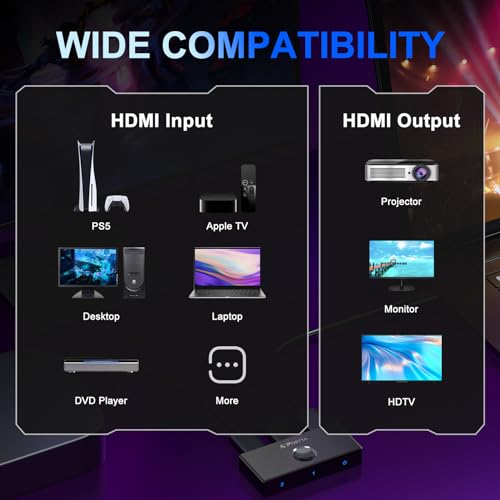 image for HDMI Switch 4K 60Hz, PORTTA Bi-Directional HDMI 2.0 Switcher 2 in 1 Ou