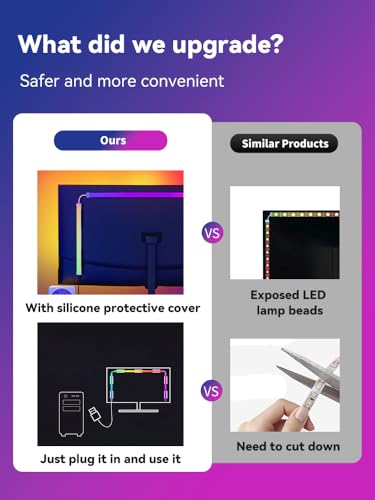 Image of Monitor LED Backlights for PC & Mac, LED Strip Light Sync with Screen Color /Music, Computer Light Bar Behind Screen, LEDs for Desk Gaming, USB Port, Software Control, G100 (4-Side 27inch)