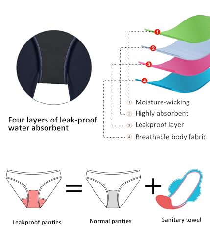 Image of Beautikini Period Swimwear Menstrual Leakproof Swim Shorts Quick Dry 3 inch High Waist Bathing Suit Bottoms for Teen Girls Women