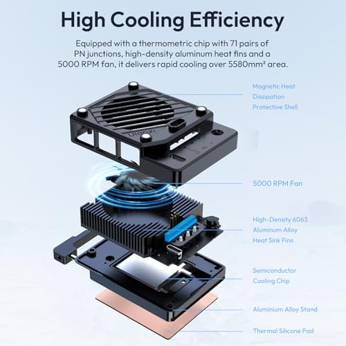 Image of ULANZI CU01 Camera Cooler Kit for DSLR & Mirrorless, Semiconductor Cooling Fan with 3000mAh Magnetic Rechargeable Battery, 3 Speeds, Auto Temp Control Cooling for Video Recording(Battery+Cooler)