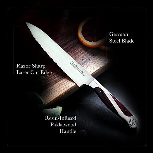 Hammer Stahl Serrated Utility Knife | German Forged High Carbon Steel | Ergonomic Quad-Tang Pakkawood Handle & Gift Box - Thumbnail 5