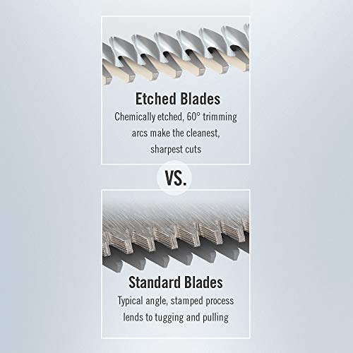 Conairman Lithium Ion All-In-1 Beard, Ear And Nose Hair Trimmer For Men, Cordless Face Trimmer Grooming Kit With No-Slip Grip 6-Piece Set #TOP5