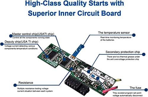 Xcmrd 40Wh Li-Ion Battery 14.8V Compatible With Dell Inspiron 14R 14 17 17R 15 15R 3000 5000 3521 3543 3421 5721 5537 17-3721 15-3537 3521 5537 5521 N121Y Y1G4M 312-1387 Xrdw2 Ygmtn,Latitude 3440 3540 #TOP5