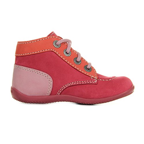 Kickers