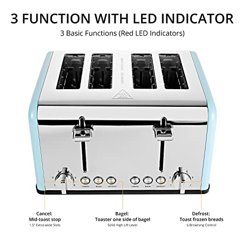 Gohyo 4 Slice Toaster 100% Stainless Steel With Wide Slots & Removable Crumb Tray For Bread & Bagels（4 Slice,Blue） #TOP5
